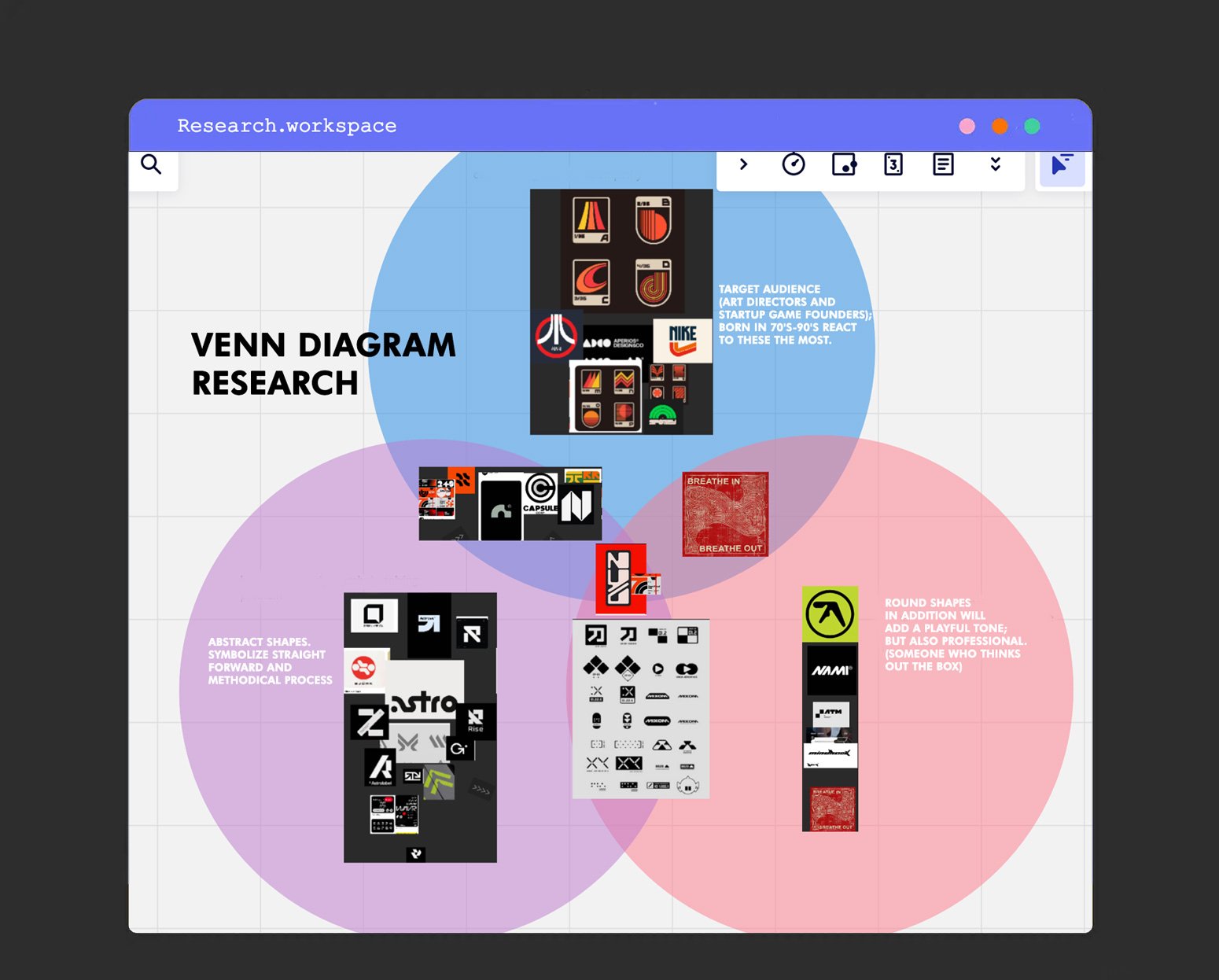 A Venn diagram research chart with three overlapping circles in blue, purple, and red, containing various logos and icons related to design concepts, with annotations about target audience, shapes, and tone.