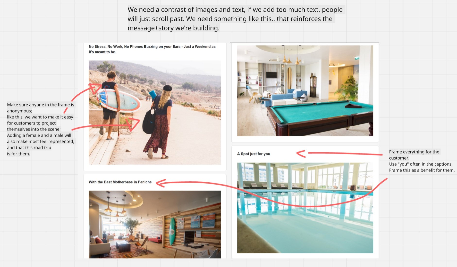 A collage of four images with overlayed annotations and text. The top left shows two people walking on a trail with a surfboard, the top right features a bright living room with a pool table, the bottom left displays an interior living space with a surfboard, and the bottom right is an indoor swimming pool. The collage is annotated with red arrows and text emphasizing the importance of framing images to be anonymous, clear, and beneficial for customer engagement.
