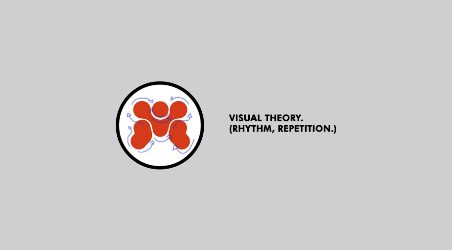 A circular diagram with red shapes inside and blue arrows indicating rhythm and repetition, alongside text that reads 'Visual Theory. Rhythm, Repetition.'